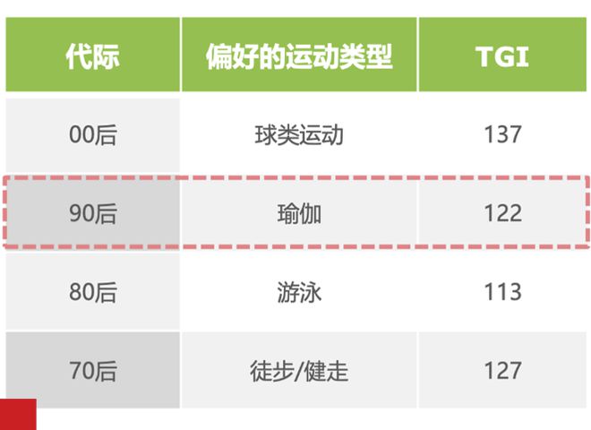 瑜伽界“爱马仕”星空体育官网暴雷你还敢办卡吗？(图3)