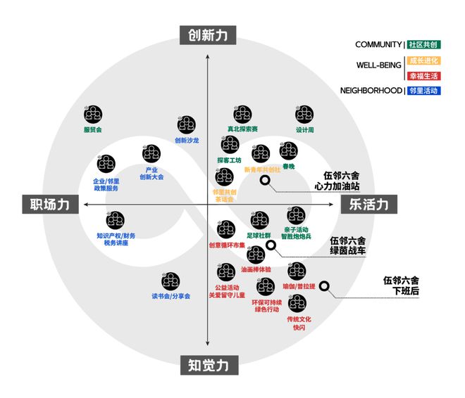 普拉提体星空体育官网验 最时髦的减压方式在城市绿洲中修行身心(图5)