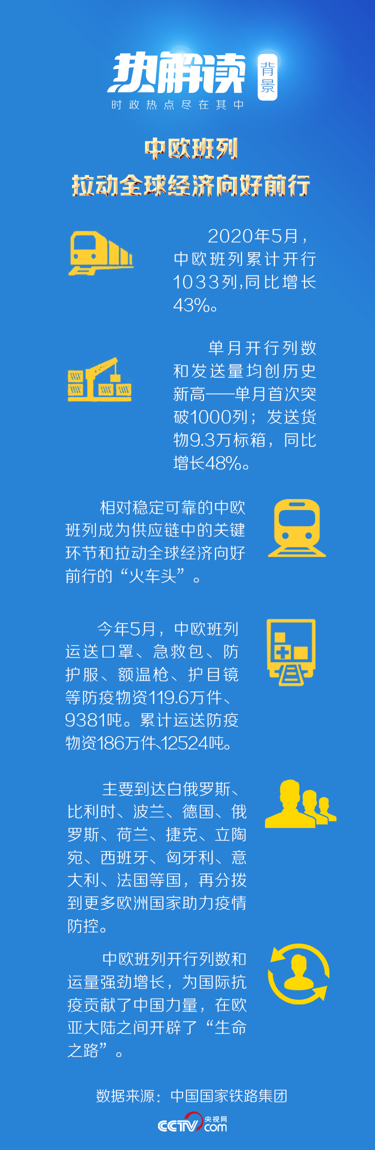 热解读丨习用这两星空体育app组对比词促中欧合作共赢(图4)