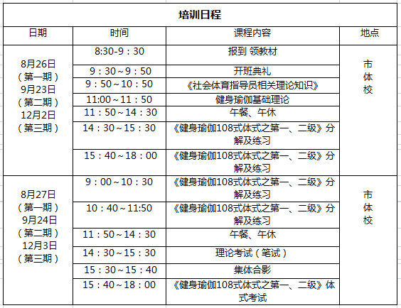 关于开展健身瑜伽香洲区星空体育官网地址社会体育指导员培训的通知！(图4)