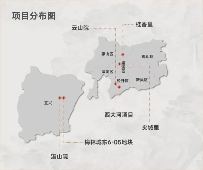 夹城里售楼处电话—无锡星空体育在线入口仁恒夹城里官方售楼处—最新图文解析↓(图5)