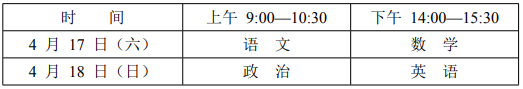 陕西师范大学2021年运动训练专业星空体育中国入口招生简章(图2)