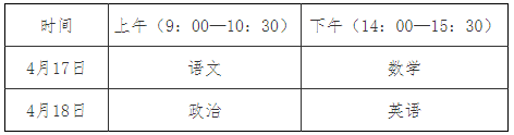 南昌大学2021年运动训练专星空体育中国入口业招生简章(图2)