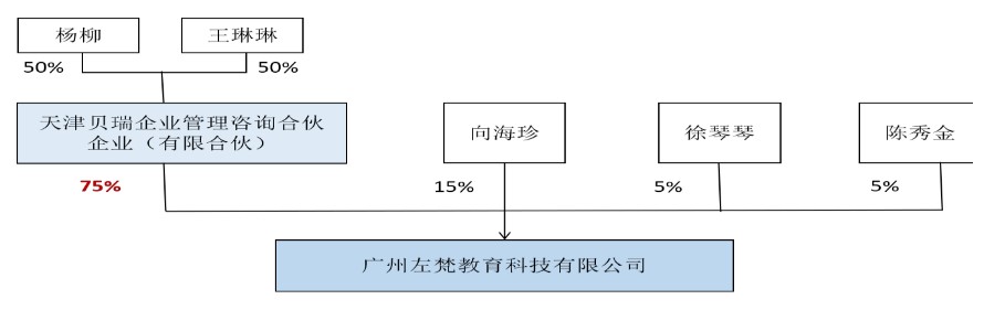 开元股份6亿商誉减值痴心星空体育app不改：再千万押注瑜伽培训赛道 关联企业刚成(图1)