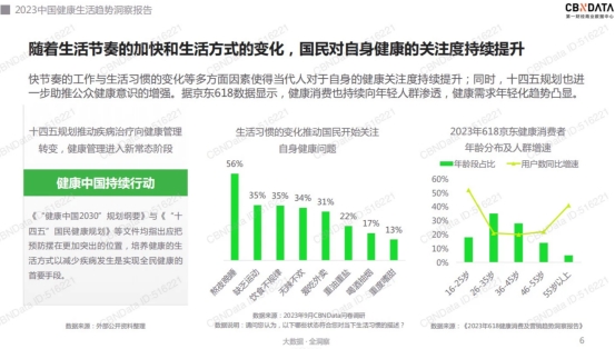 养生瑜伽：一星空体育在线入口项适合中老年人的轻量级运动(图1)