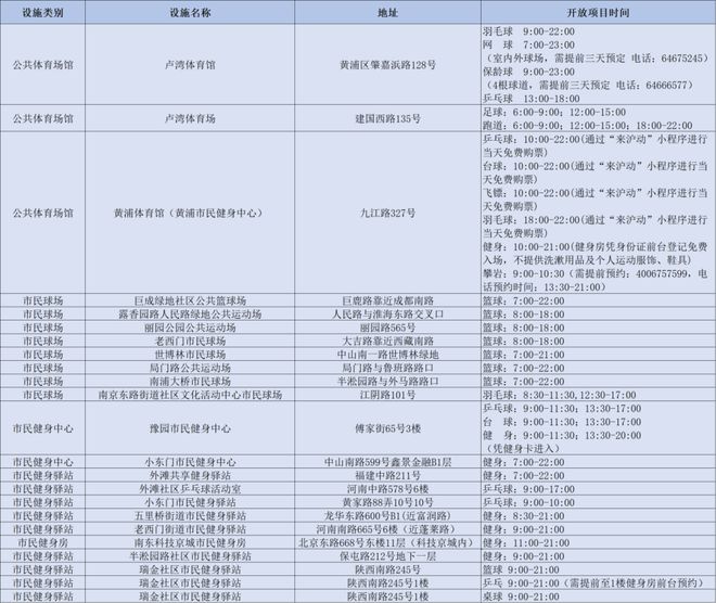 全民健身星空体育中国入口日丨今天跟着奥运“动”起来！(图2)