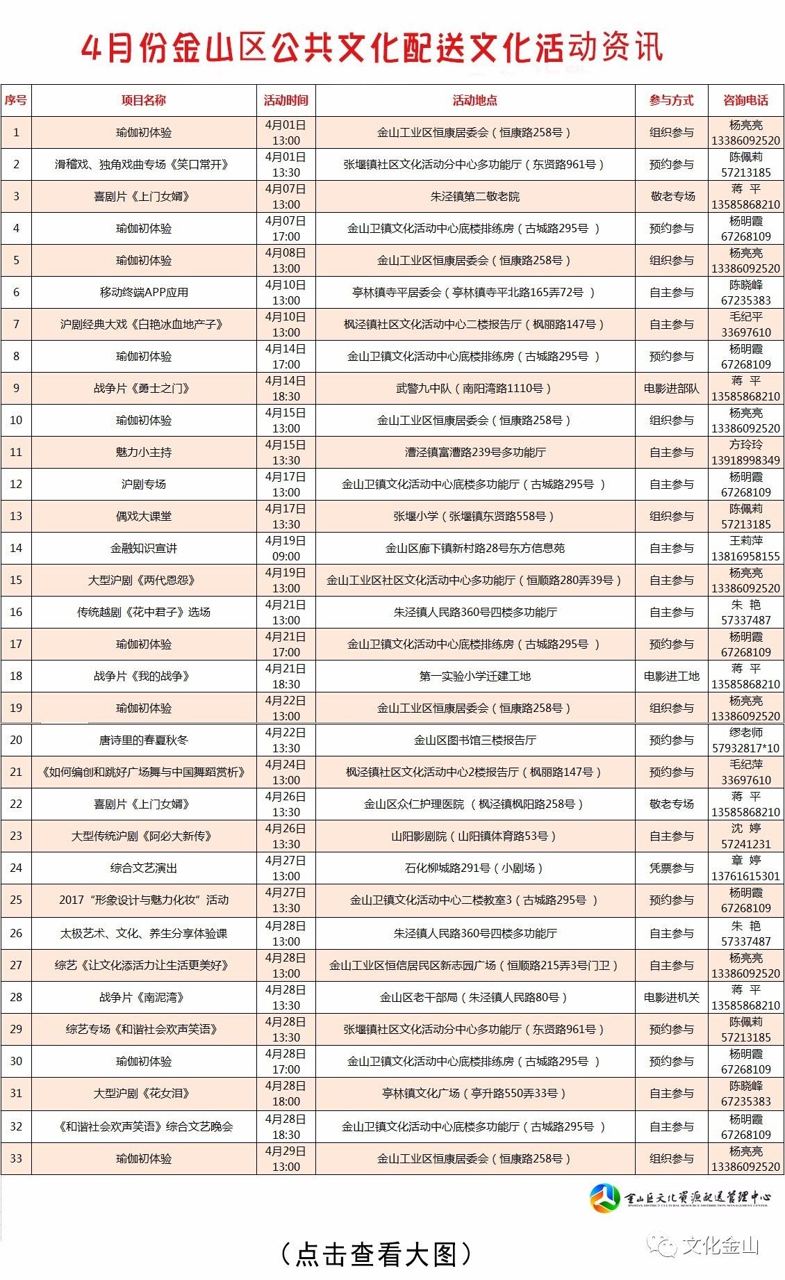 【文化资讯】赏人间四月 品星空体育app平台文化芬芳——33场配送文化活动等你来(图1)