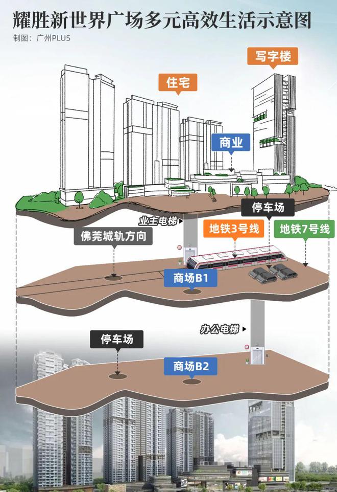 独领长隆万博！这个超级IP制星空体育官网造机你可以永远相信！(图18)