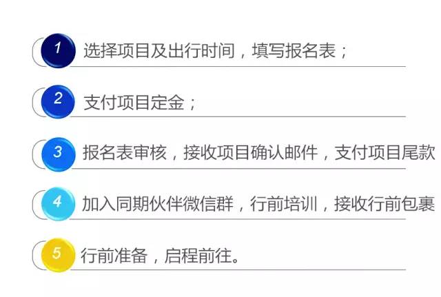 最新星空体育官网2017巴厘岛文化乐游项目(图16)