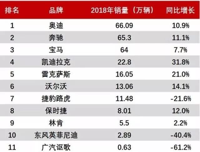 凯迪拉克这句文案真让人星空体育官网上头(图1)