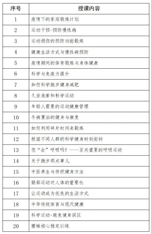 家门口就有免费“私教” 想练什么你星空体育中国入口来选(图4)