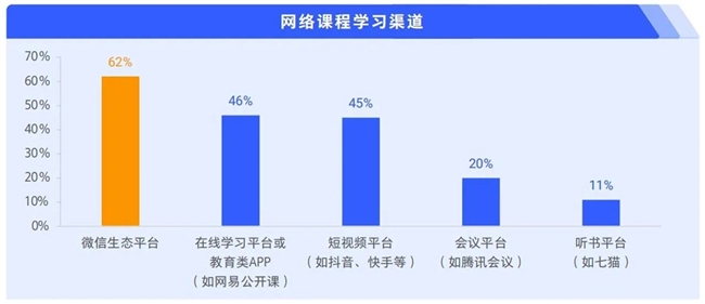 简橙中老年瑜伽总教头王蕊：兴趣瑜伽助力中老年人星空体育中国入口追寻幸福(图2)