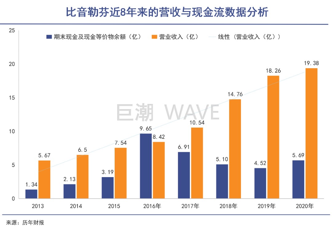 运动品牌的护城河为何这么星空体育在线入口深(图3)