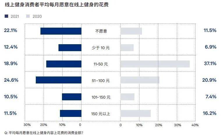 Keep们的生意陷入星空体育官网地址“进退两难”(图2)