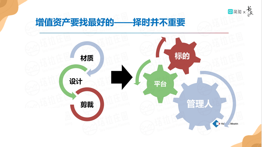 普通人星空体育app的财富自由 ——简知书友会第三期落幕(图10)