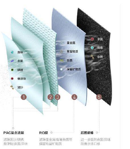 恒力健康城官方发布-苏州星空体育官网恒力健康城售楼处电线最新资讯(图7)