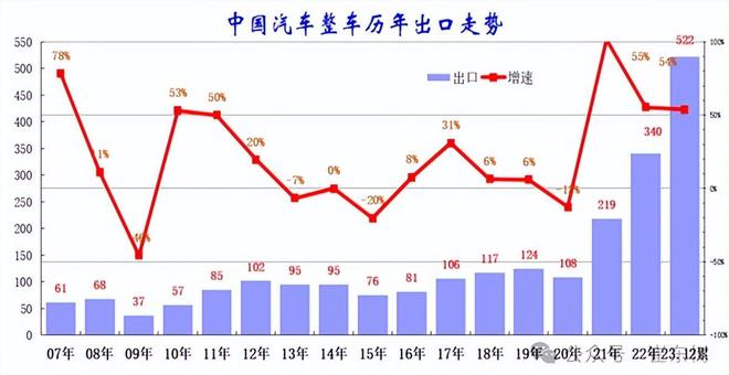 说好星空体育app平台的集体退出价格战最后只有宝马真信了(图6)