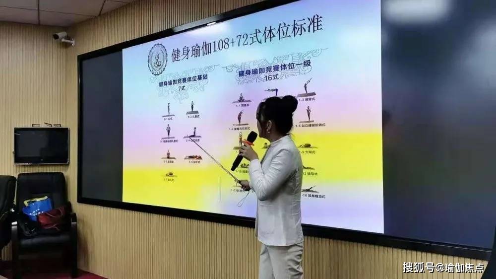 祝贺2020星空体育在线入口清城区社会体育指导员健身瑜伽培训班成功(图6)