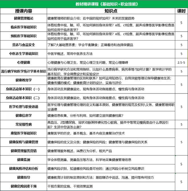 每人2000元！在成都有这个证就有机会星空体育在线入口领补贴！不限户籍(图5)