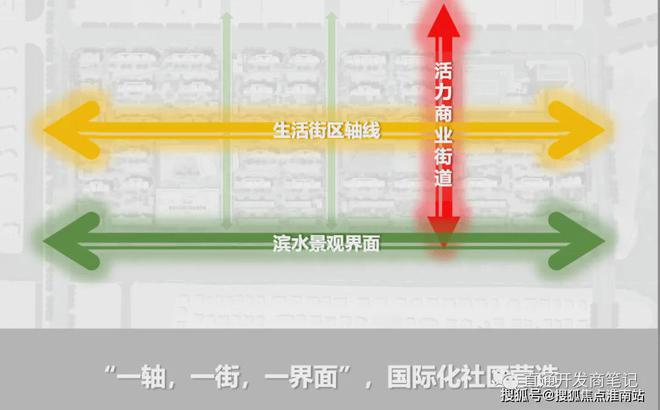 青浦保利星空体育app平台建发印象青城售楼处一房一价印象青城详情价格认购中(图18)